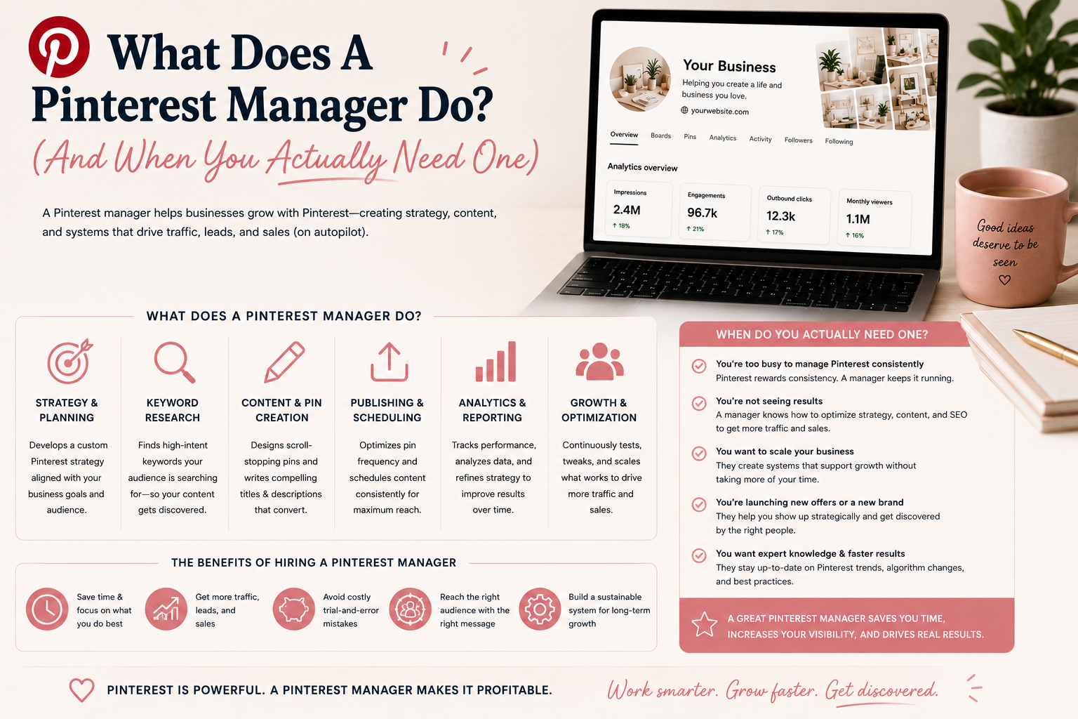 Pinterest manager working on a laptop with strategy notes